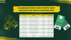 394266_5997890_updates